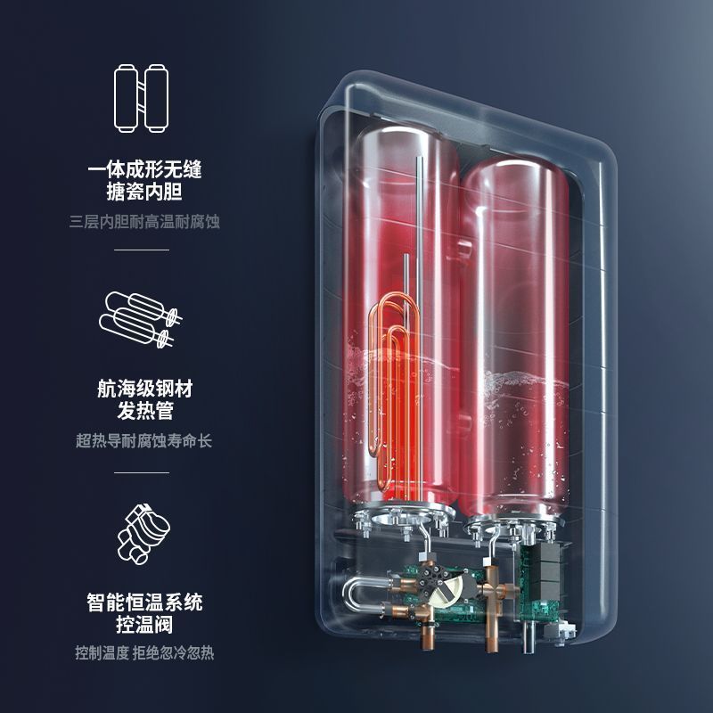 四季沐歌(MICOE)电热水器速热式扁桶双胆20升 家用智能即热恒温卫生间大水量淋浴洗澡机节能家电 5500W快速加热高清大图