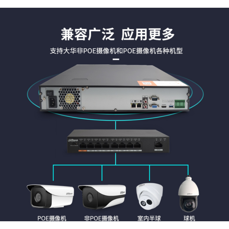 大华(Dahua)8路高清网络硬盘录像机H.265编码 NVR远程监控主机双网口 4盘位 DH-NVR4408-HDS2