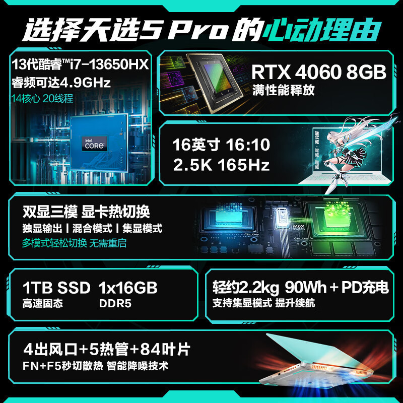 华硕(ASUS)天选5Pro 2024款 (英特尔酷睿I7-13650HX 32G 1TB RTX4060 2.5K 165Hz 灰色)定制16英寸独显直连电竞屏游戏本笔记本电脑