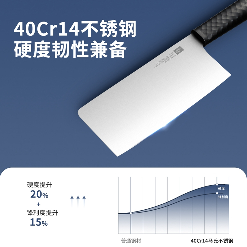 炊大皇菜刀家用锋利防锈砍骨切菜刀 厨师专用砍骨刀切片刀三德刀五件套装FM29768