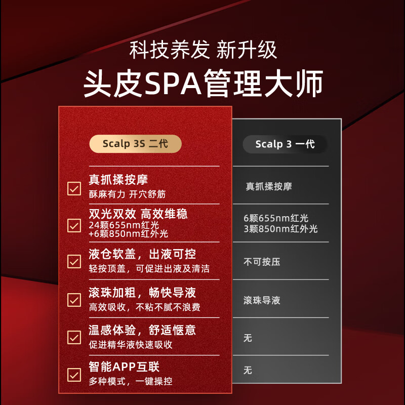 倍轻松Scalp3S头皮按摩梳按摩仪2代 红光护发健发生发电动导入仪头皮头部按摩器 金高清大图