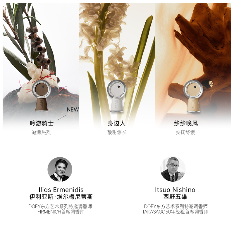 DOEY灯塔棋士车载香薰AIR版 无线静音设计 恒温香薰优雅生活体验高清大图