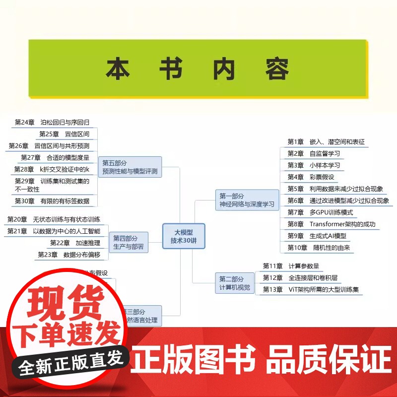 大模型技术30讲 大模型制作应用与开发deepseek模型开发人工智能机器学习深度学习LLM提示工程师书 人民邮电正版书高清大图