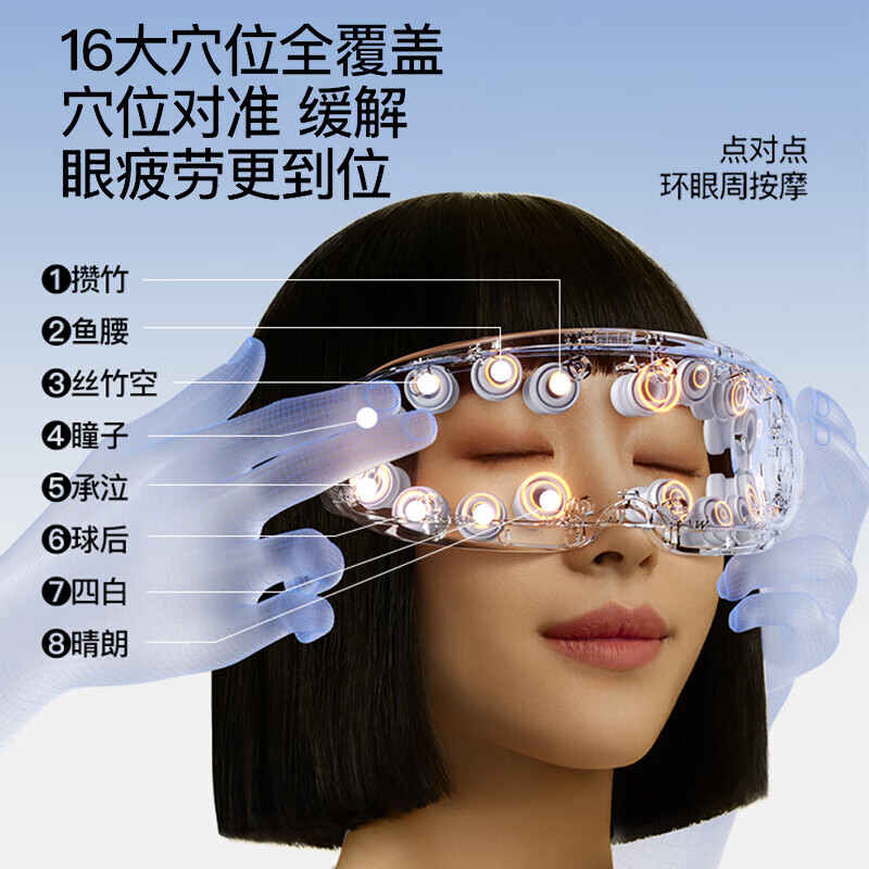 PGG智能润眼按摩仪E4 Pro紫灰色高清大图