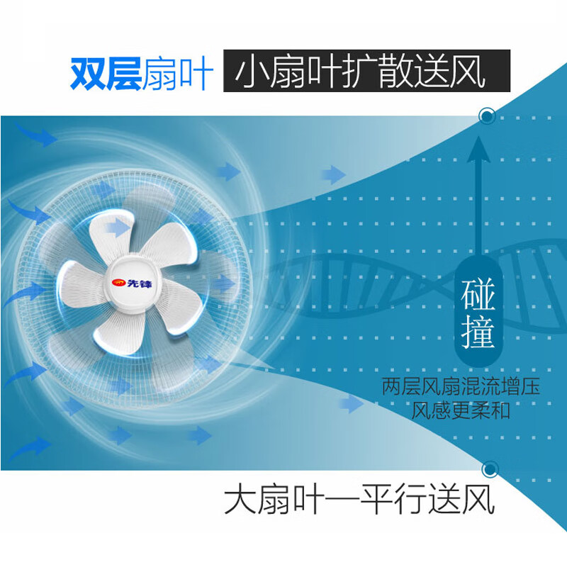 先锋双层十扇叶FS40-16D电风扇大风量落地扇家用节能立式摇头风扇高清大图