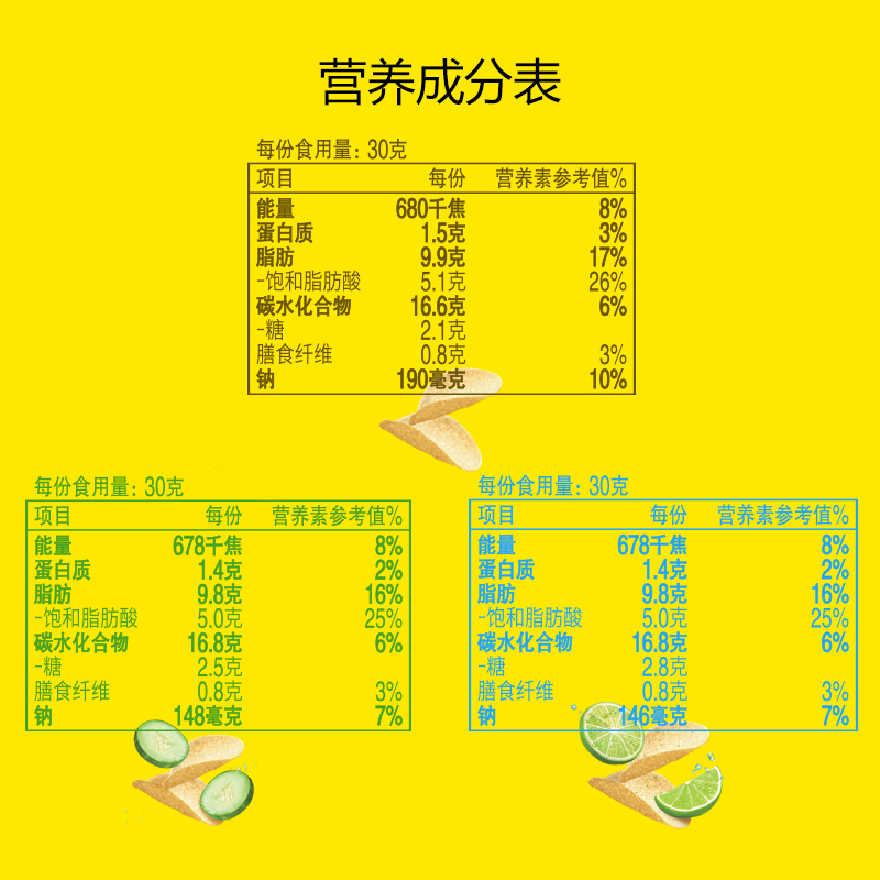 乐事无限组合包(黄瓜+原味+青柠)104克*3罐