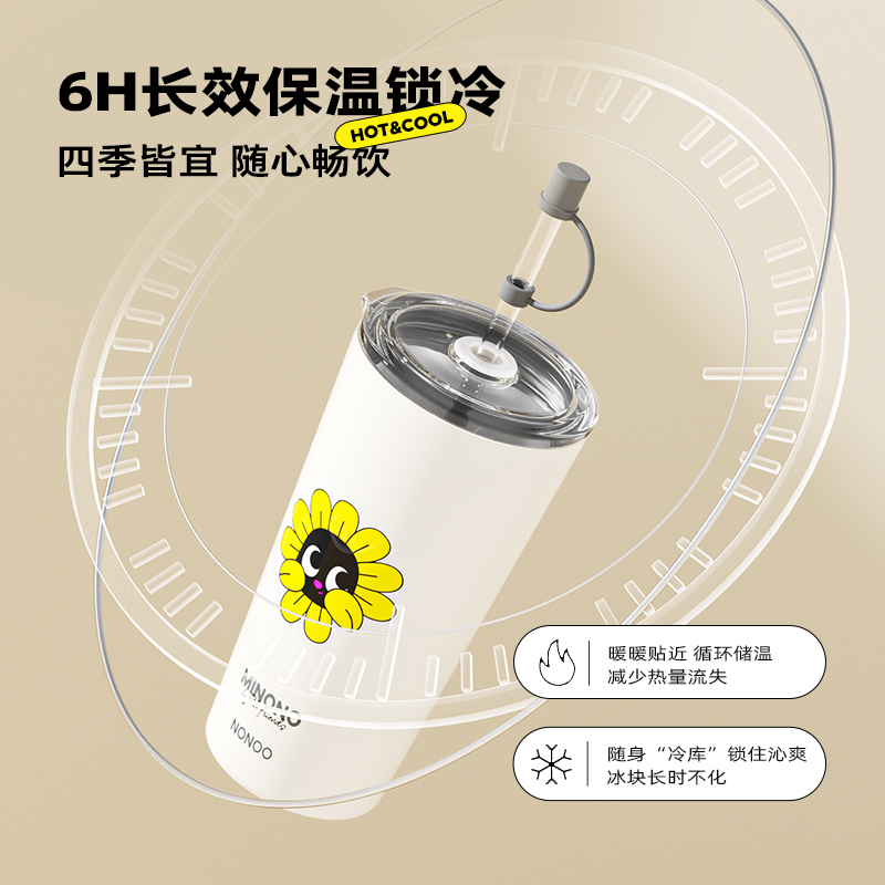 NONOOMINONO联名保温杯 吸管咖啡杯 保热保冷高颜值可爱办公水杯 316不锈钢内胆 防尘吸管