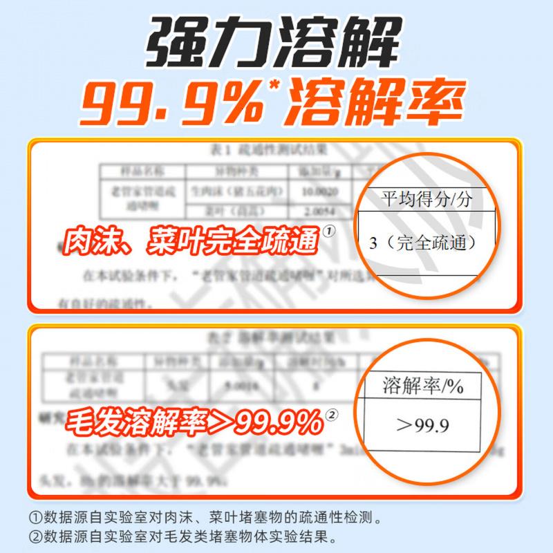 老管家管道疏通啫喱1kg疏通剂清洁剂溶解剂马桶厨房下水道强力清洁疏通高清大图