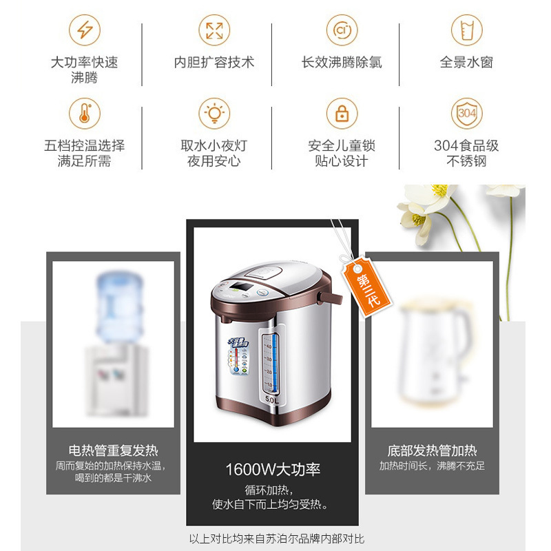 苏泊尔(SUPOR)电热水瓶 304不锈钢烧水壶 5L容量 液晶显温多段温控电热水壶 双层防烫电水壶 SW-50T55A