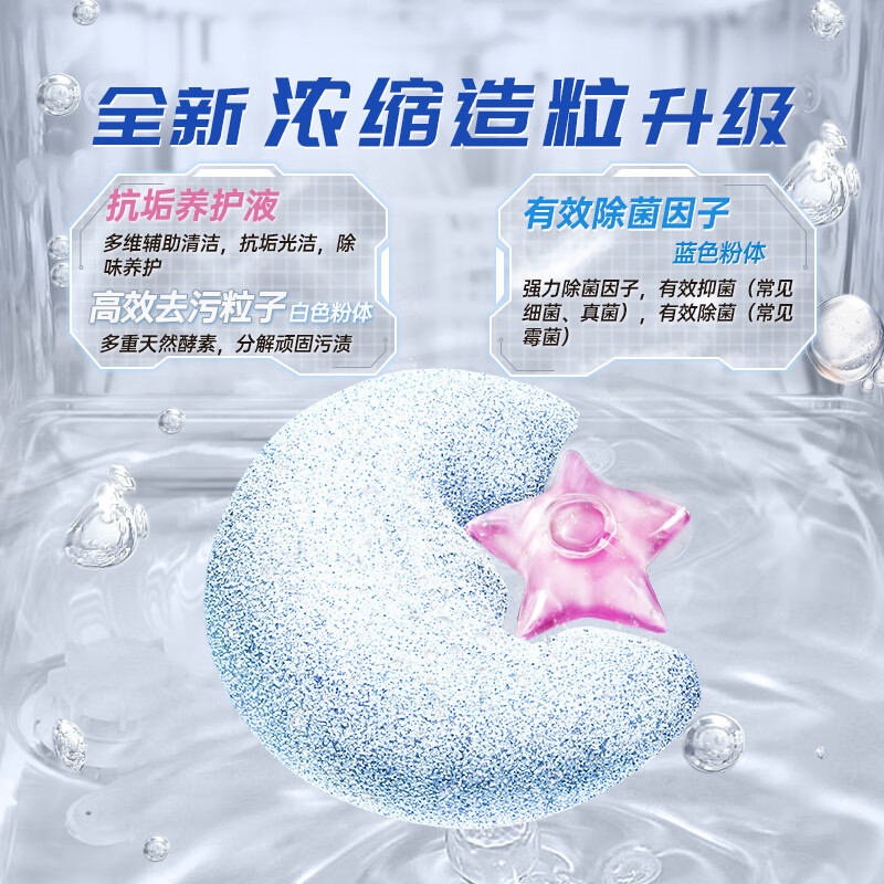 平衡点立白洗碗凝珠78颗 洗碗机洗涤剂洗碗粉软水盐洗碗块三合一食品用高清大图