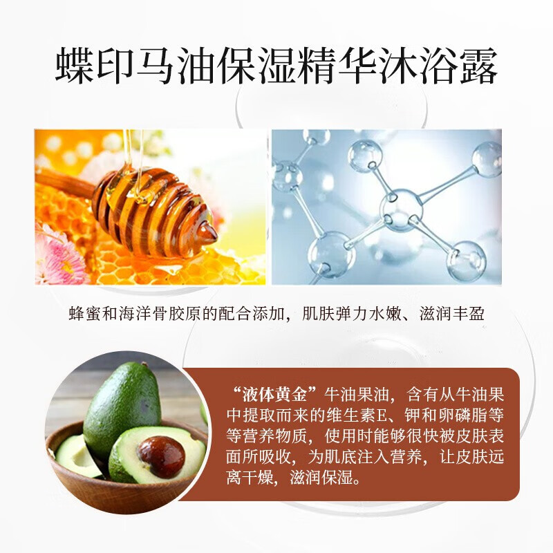 蝶印 马油洗沐套装(补水洗发水600ml+沐浴露600ml)礼盒装高清大图