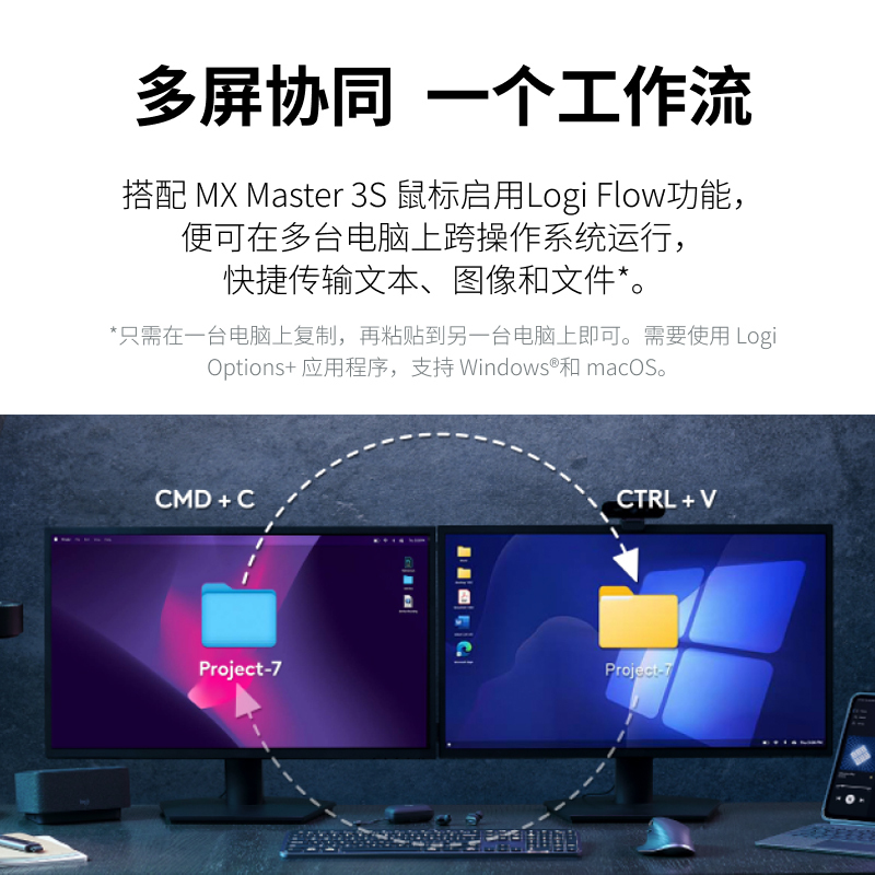 罗技(Logitech) MX KEYS S无线键盘-白色高清大图