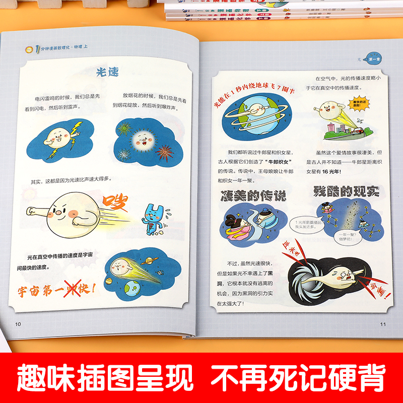 一分钟漫画数理化(全6册) [正版]2024全新1分钟漫画数理化全套6册一分钟漫画数学物理化学知识启蒙儿童漫画书原来这么高清大图