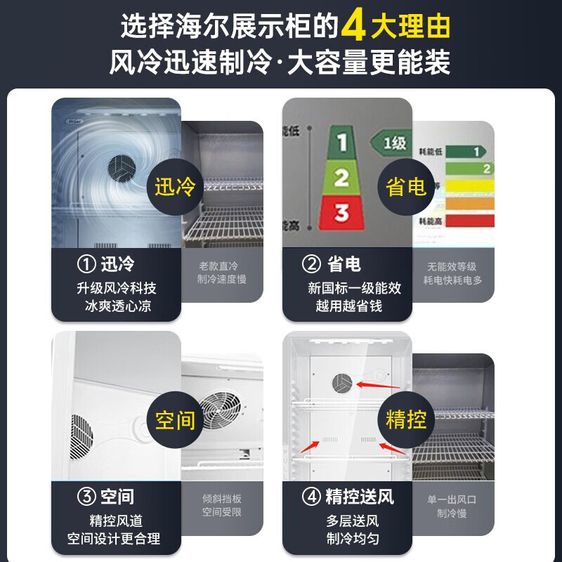 海尔展示柜冷藏保鲜柜商用立式冰柜单门/双开门三门透明玻璃冰箱超市便利店冷饮料啤酒 毛容积650升双开门约装500瓶高清大图