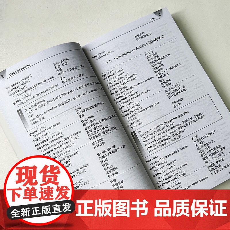 英汉对照 法语分类词汇宝典 第五版 林淑敏 陈路编 法语分类单词 法语词汇 法语单词 法语生活词汇 东华大学出版社 97高清大图