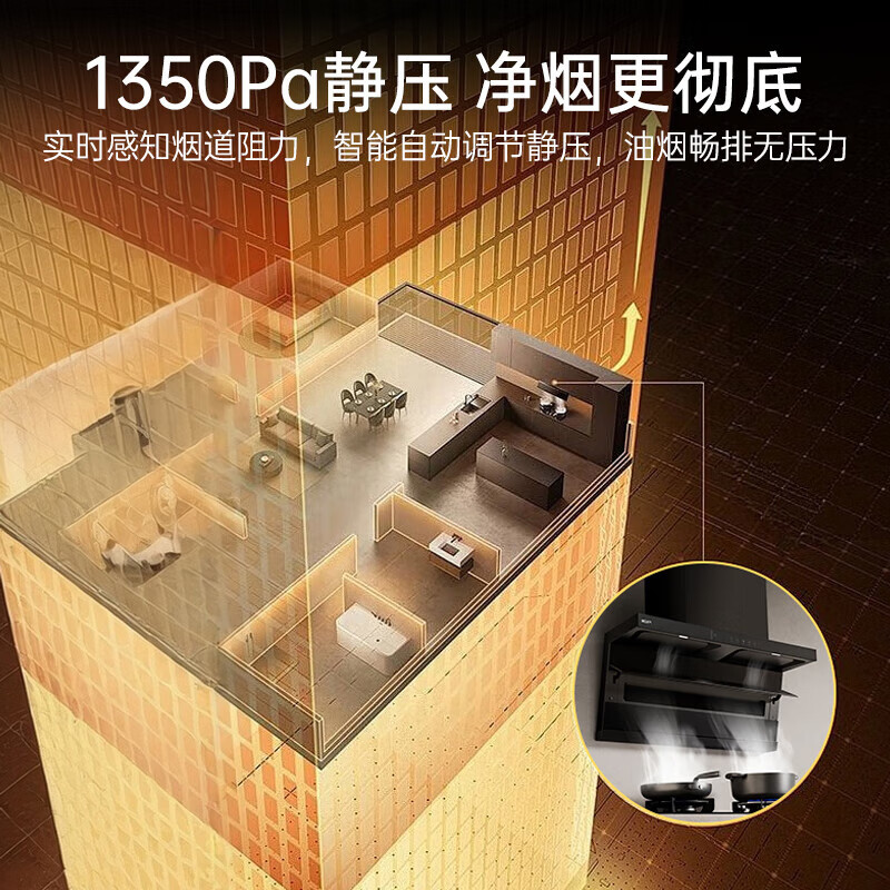 名气[小黑翼Pro]A576-1抽吸排油烟机薄顶侧三吸烟机 27.5立方变频家用大吸力高清大图