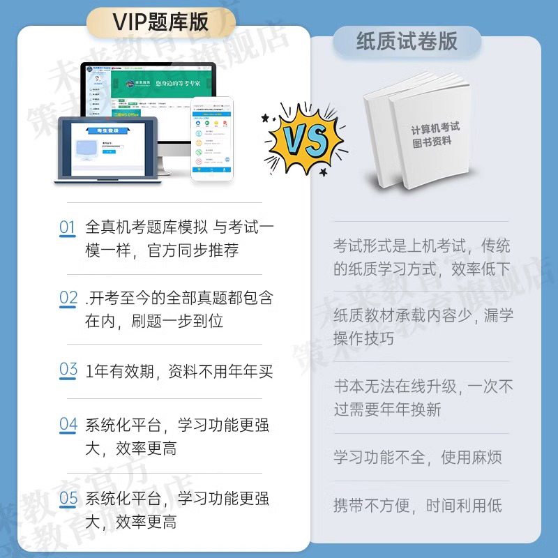 VIP协议题库<上机题库+视频解析+答案解析+课程+预测> 计算机一级msoffice [正版]未来教育2024年新版计高清大图
