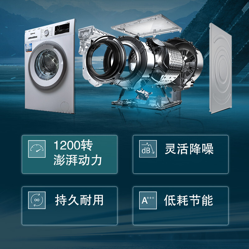 西门子SIEMENS WM12N1600W全自动变频节能8公斤1200转家用静音内筒自清洁纤薄滚筒洗衣机