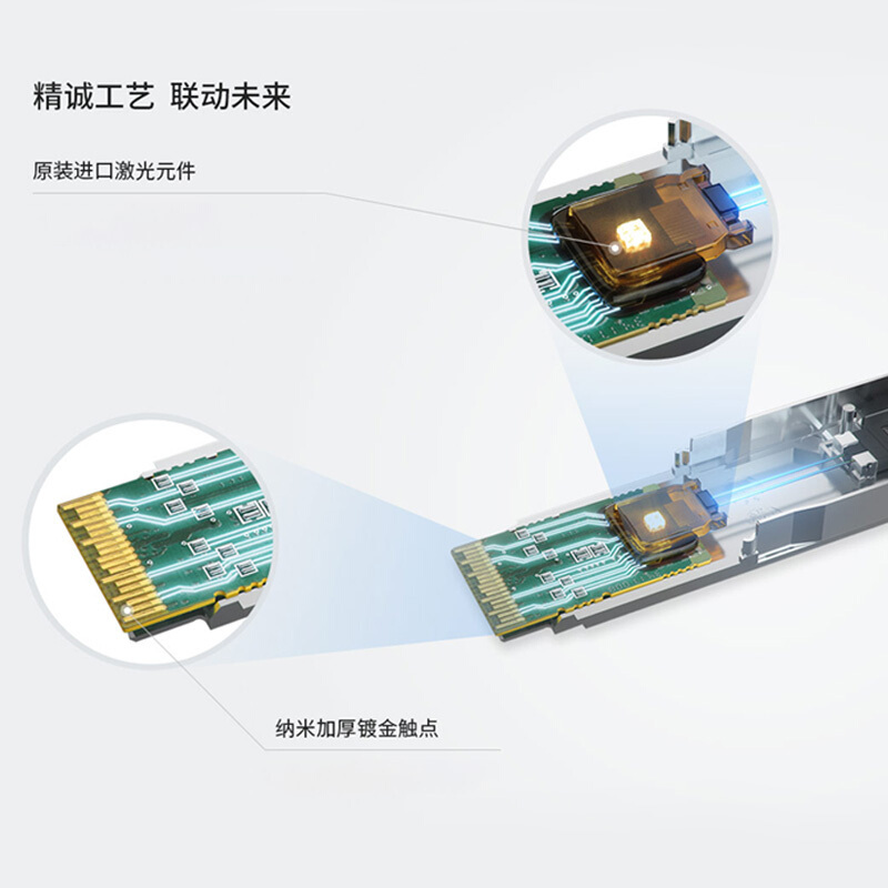 松纳 UnEb-PL10gits BIPLC双头扩展器件 /个