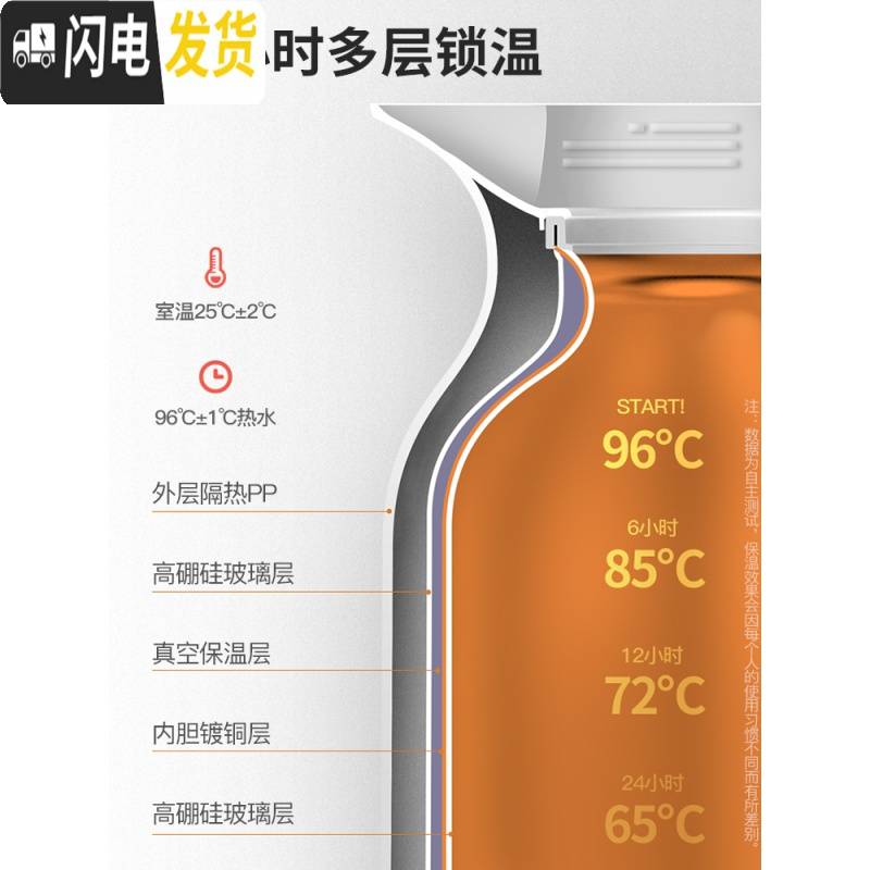 三维工匠保温壶家用热水壶保温水壶大容量热水瓶保温瓶学生宿舍暖水壶 樱珊粉1500红胆级款