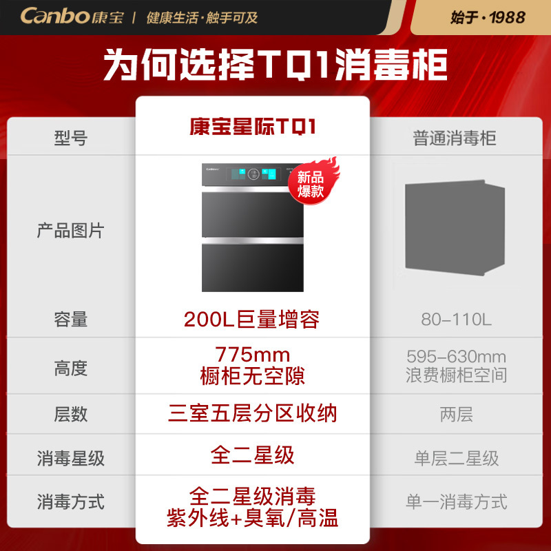 康宝304不锈钢三门五层消毒柜嵌入式家用大升数紫外线臭氧厨房餐具碗筷奶瓶二星消毒碗柜XDZ200-TQ1高清大图