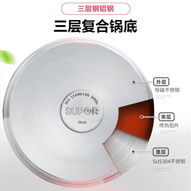 苏泊尔易存储不锈钢三层复底蒸锅/SZ28B25/4高清大图