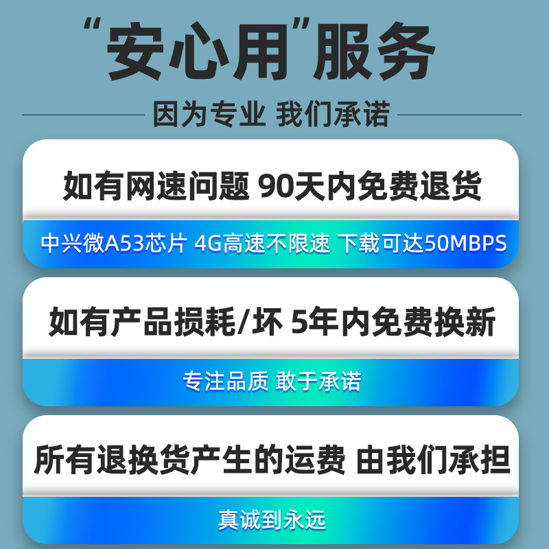 潇熹XX-CPE-88升级版高通芯片10G/月*1个月随身wifi无线路由器免插卡