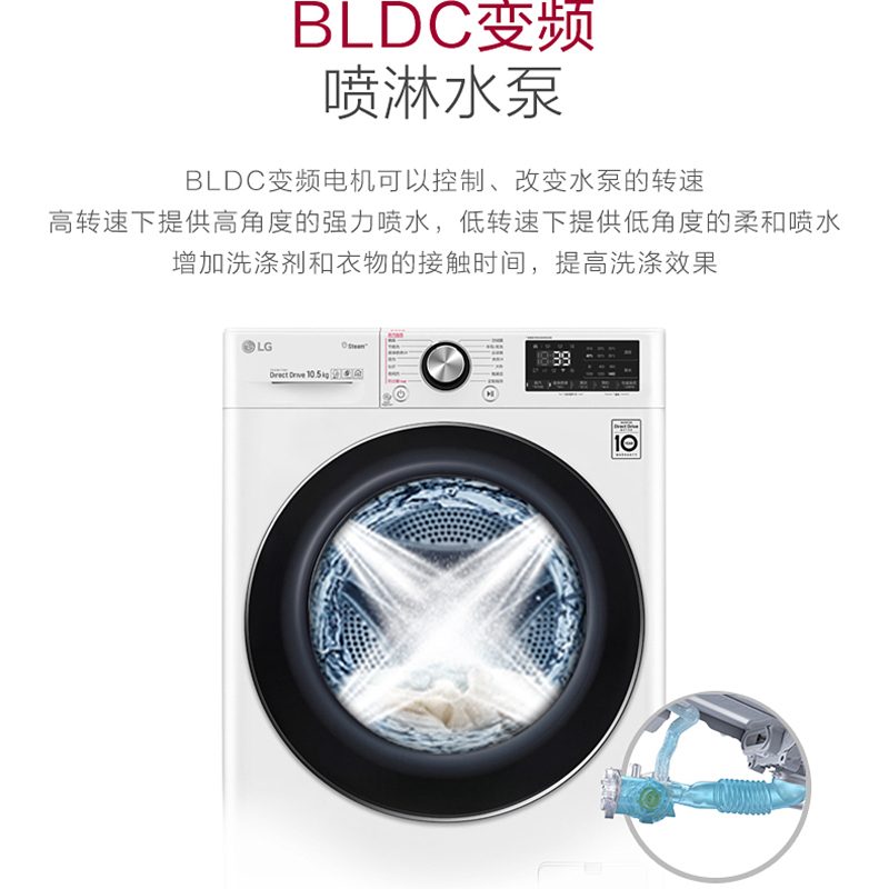 LG FCV13G4W 13公斤大容量AI智慧变频直驱滚筒洗衣机1400转蒸汽洗PLUS除菌除皱速净喷淋WIFI 奢华白