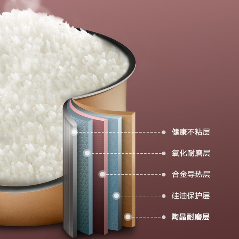 苏泊尔(SUPOR)电饭煲4L不粘内胆3-5人前置大屏面板杂粮多功能家用智能定时24小时预约煲粥锅SF40FC996高清大图