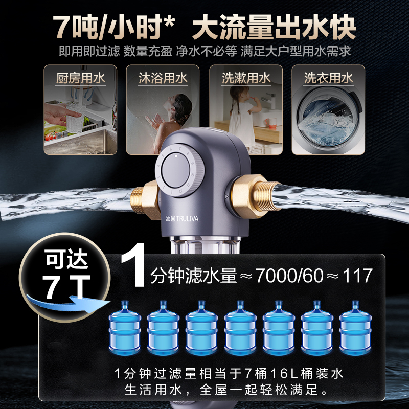 沁园家用中央前置过滤器反冲洗7T大通量净水器厨房净 FMP308套装查看详情页有惊喜