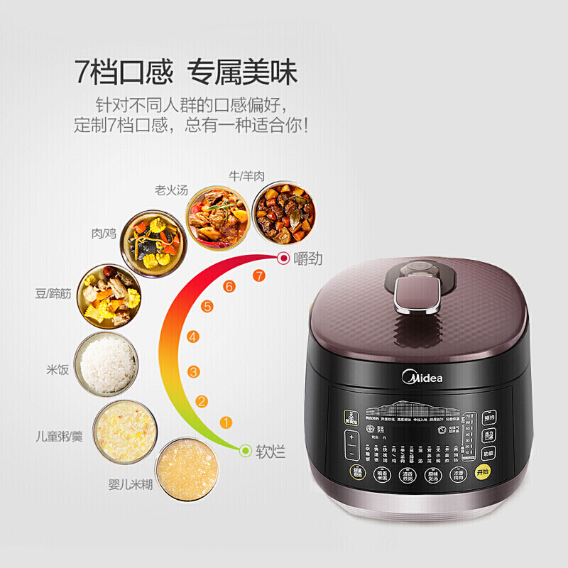 美的(Midea)电压力锅 MY-YL50EASY502 4.8L容量 一锅双胆 微电脑按键式 大火力浓香智能电压力煲