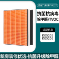 适用飞利浦空气净化器除湿机过滤网DE5205/FY1119滤芯新款抗病毒滤网1片装