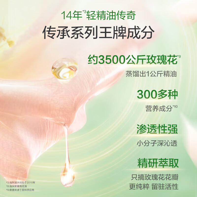 阿道夫精油香护理专研洗发水(轻柔丝滑)680ml*1 精油沐浴液(魅力经典)420ml*1高清大图