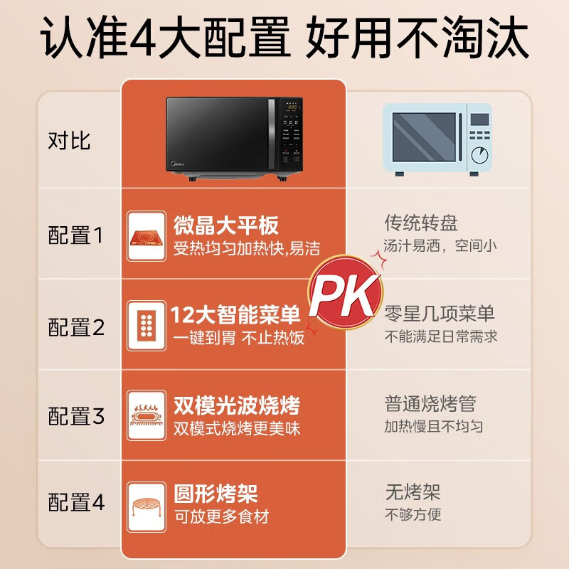 美的C20家用微波炉烤箱一体机光波平板多功能智能杀菌饭盒加热高清大图