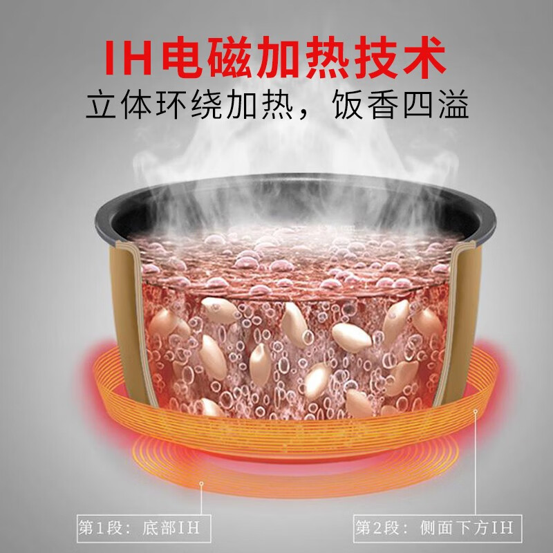 松下(Panasonic) SR-AR108 松下电饭煲 (计价单位:台) 黑色高清大图