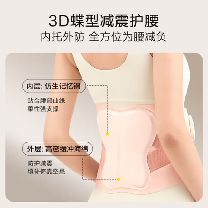 奥佳华 按摩腰带 OG-2503粉色 灰色 无热敷 BJDT高清大图