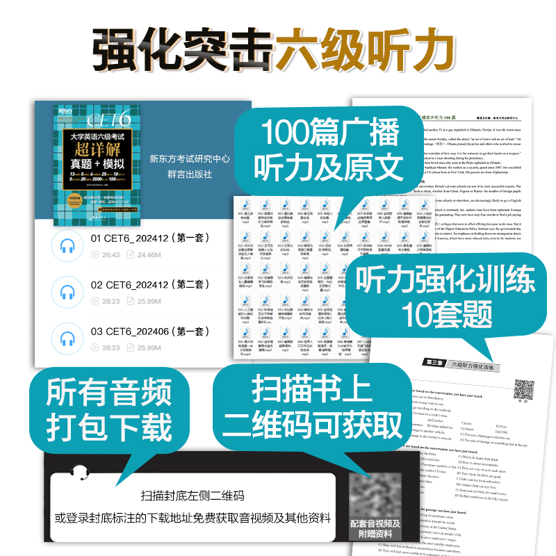 [正版]新东方英语真题备考2025年6月英语六级真题超详解+六级词汇巧记速记复习资料历年真题模拟试卷子阅读听力写作练习高清大图