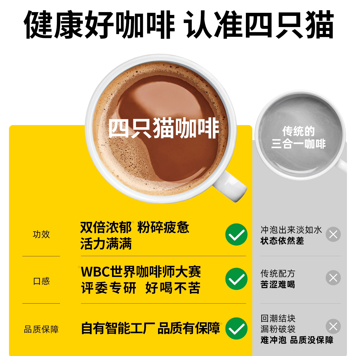 四只猫卡布奇诺速溶咖啡盒装20条×5 大容量囤货套装 赠黄白马克杯高清大图