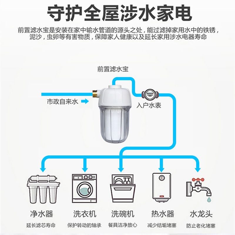 热水器前置过滤器滤水宝自来水过滤pp棉滤芯净水器洗衣机马桶通用|升级款过滤器1个+滤芯10支