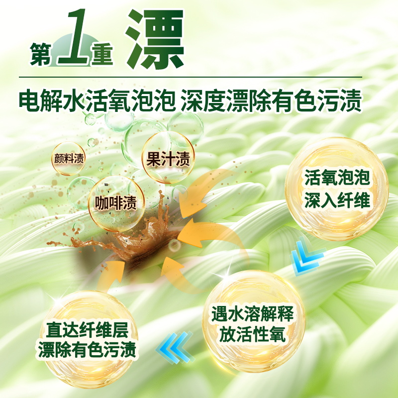 水卫士 校服净340g*1瓶高清大图