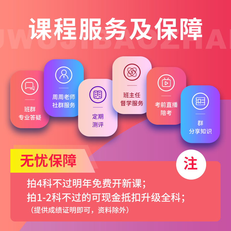 [正版]备考2024护理学中级主管护师直播押题班押题试卷题库高清大图