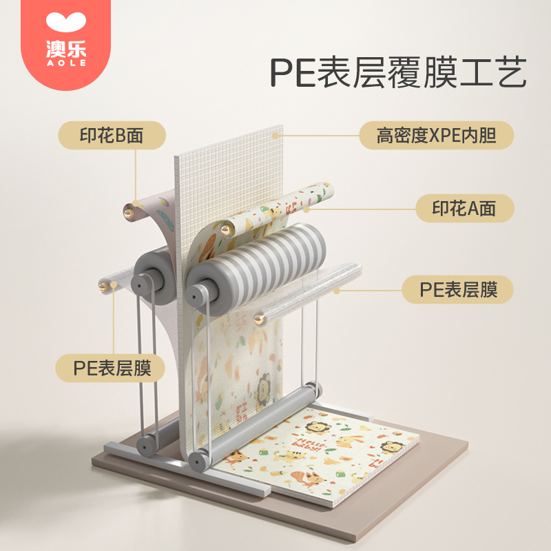 [加厚整体爬行垫]澳乐宝宝婴儿xpe爬行垫加厚2cm儿童地垫客厅家用爬爬垫整张垫子 动物园+独角兽150*180*2cm
