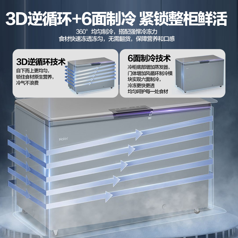 海尔429升变频一级能效风循环零下40度超低温速冻海鲜柜大容量冰柜冷冻保鲜家商两用冷藏单门超薄冰箱高清大图