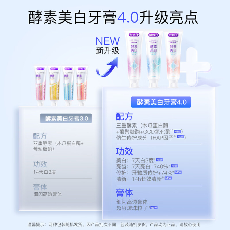 舒客(Saky)专研美白酵素牙膏(冰沁白桃)120克*2高清大图