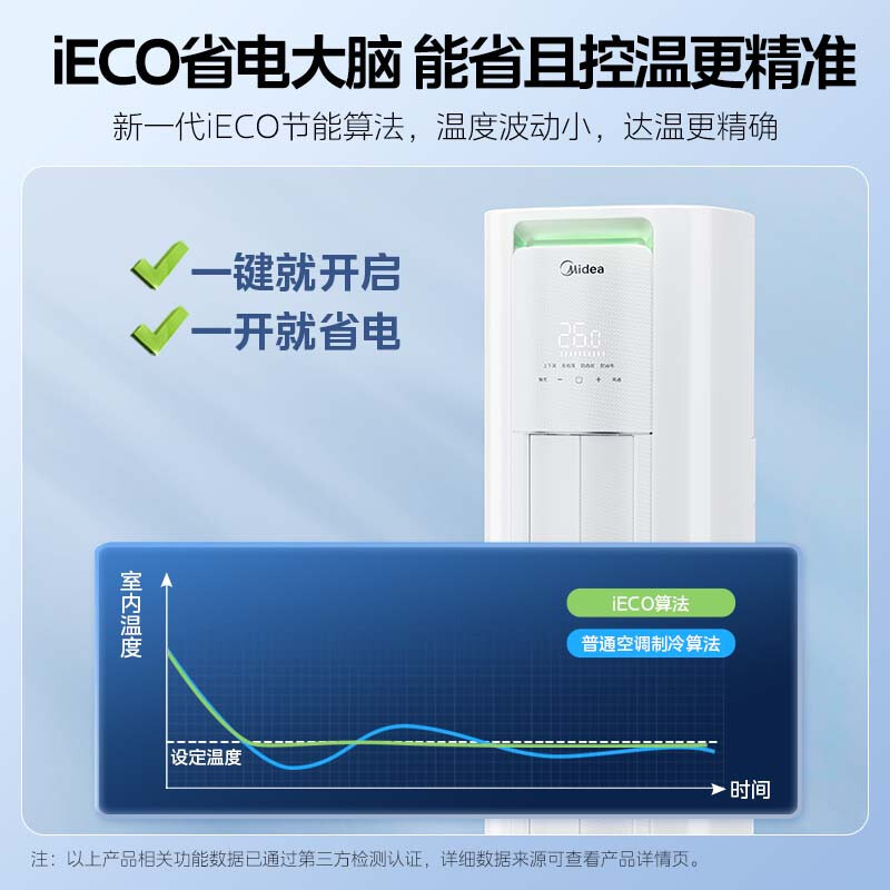 美的(Midea)空调2匹p酷省电新能效智能变频冷暖立式柜机节能省电客厅家用圆柱落地式KFR-51LW/N8KS1-3P