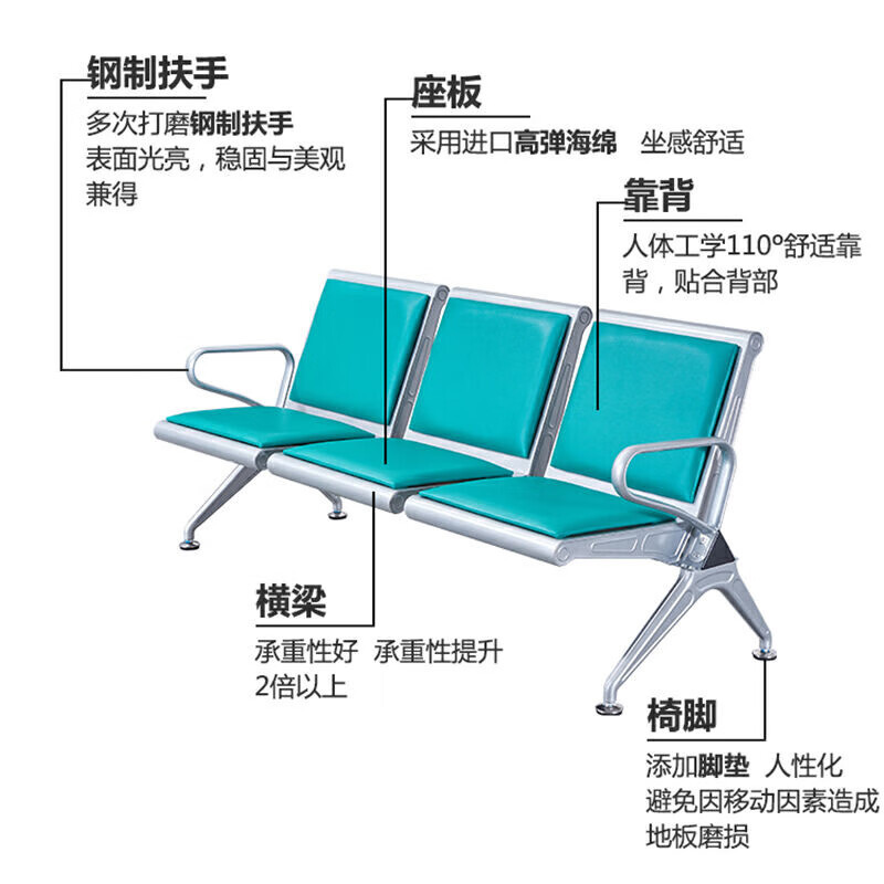 圣斯顿SD-PY4GR 钢制排椅4人位等候椅机场椅2300*650*780mm(张)绿色高清大图