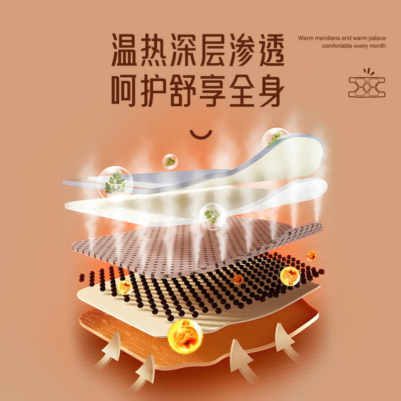 海氏海诺 暖膝贴2盒8贴(4贴/盒)高清大图