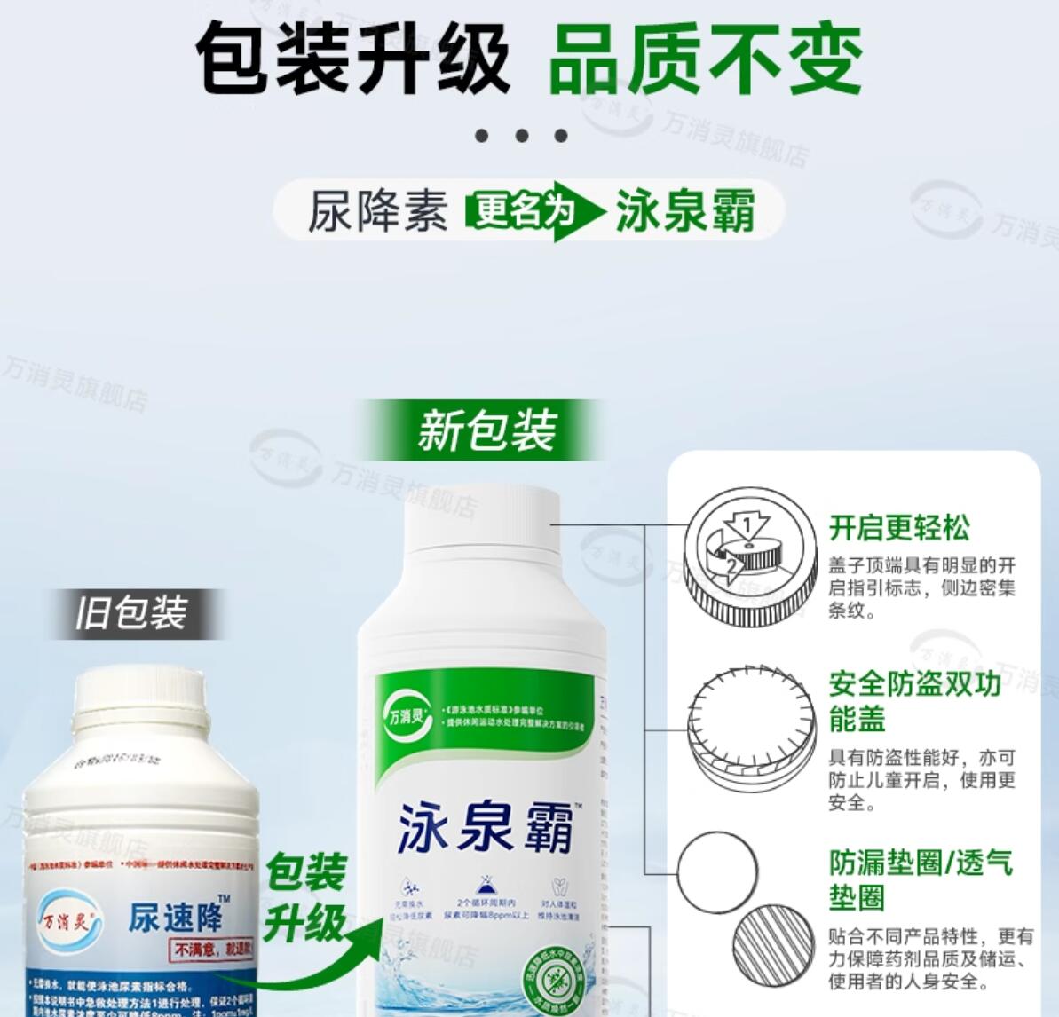 万消灵尿速降解剂游泳池尿素降解预防尿素超标降解剂6瓶/箱高清大图