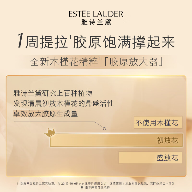雅诗兰黛 多效智妍乳液 100ml高清大图