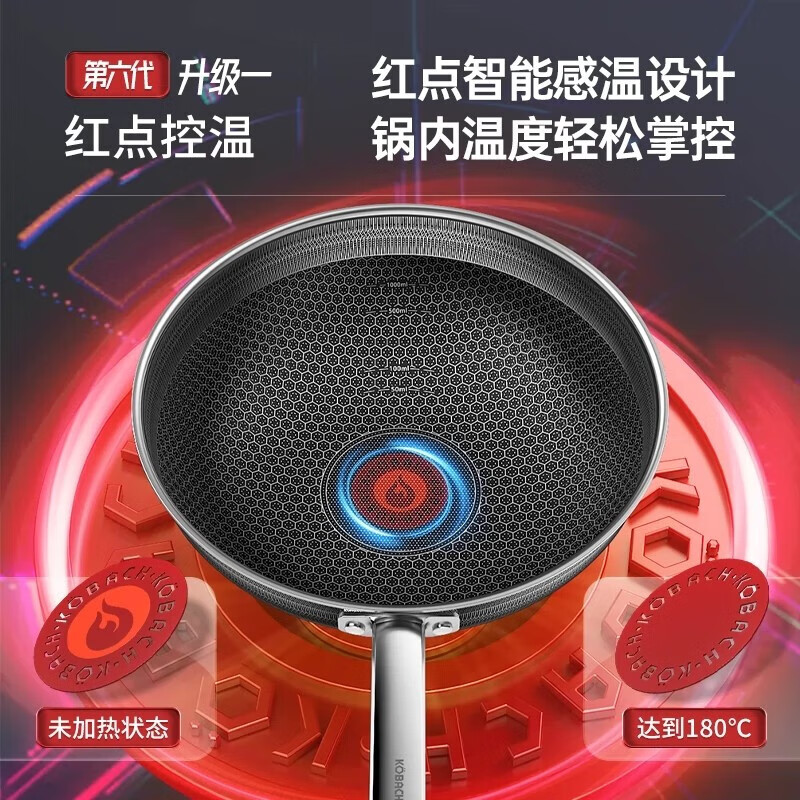 康巴赫 (KBH)第六代炒锅不粘锅抗菌不锈钢家用炒菜锅红点感温 KGH-C32A[六代双蜂窝锅] 32cm高清大图